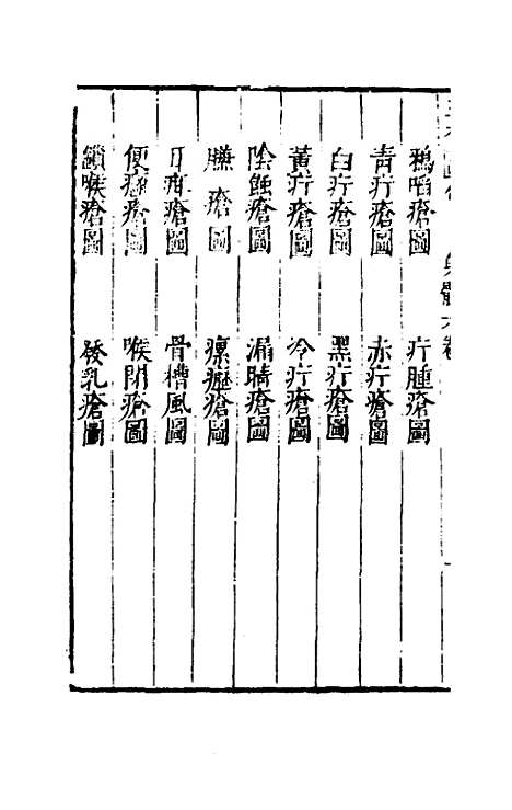 【三才图会】六十 - 王圻王思义辑.pdf