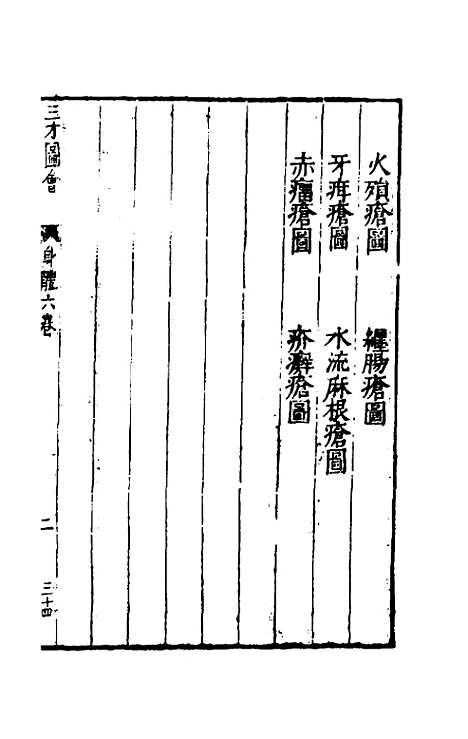 【三才图会】六十 - 王圻王思义辑.pdf