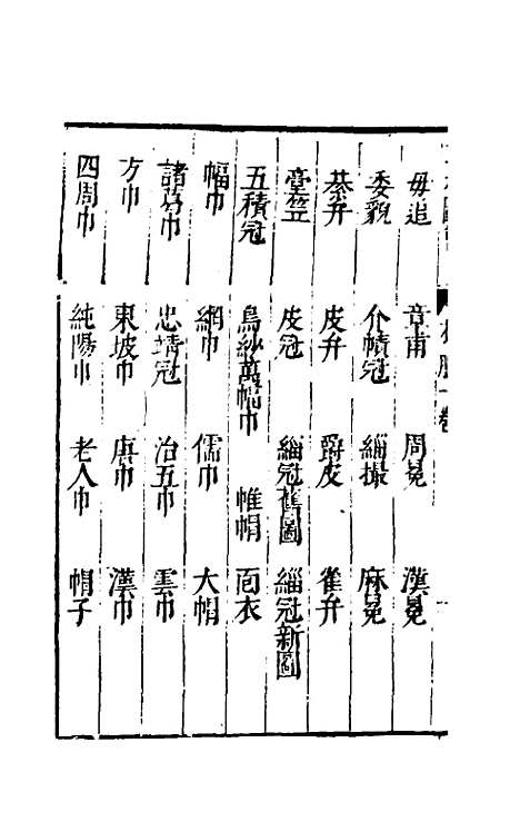 【三才图会】六十二 - 王圻王思义辑.pdf