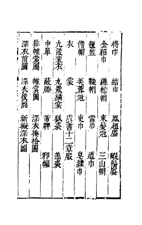 【三才图会】六十二 - 王圻王思义辑.pdf