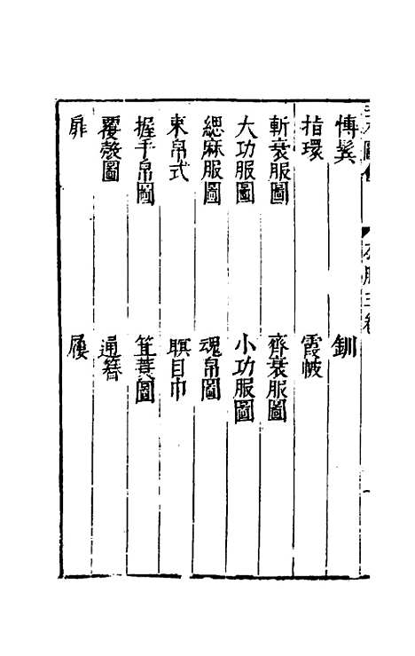 【三才图会】六十四 - 王圻王思义辑.pdf