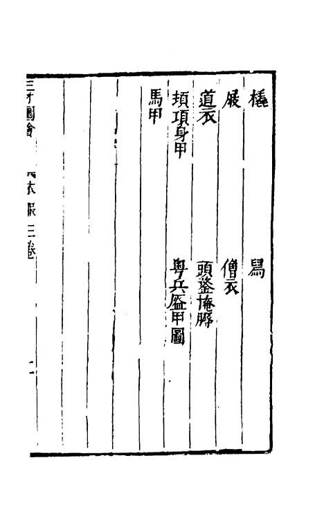 【三才图会】六十四 - 王圻王思义辑.pdf