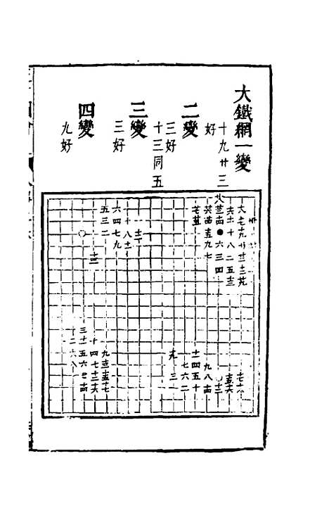 【三才图会】六十六 - 王圻王思义辑.pdf