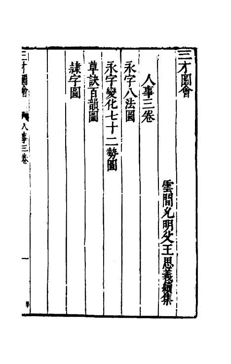 【三才图会】六十七 - 王圻王思义辑.pdf