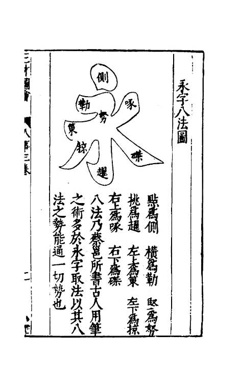 【三才图会】六十七 - 王圻王思义辑.pdf