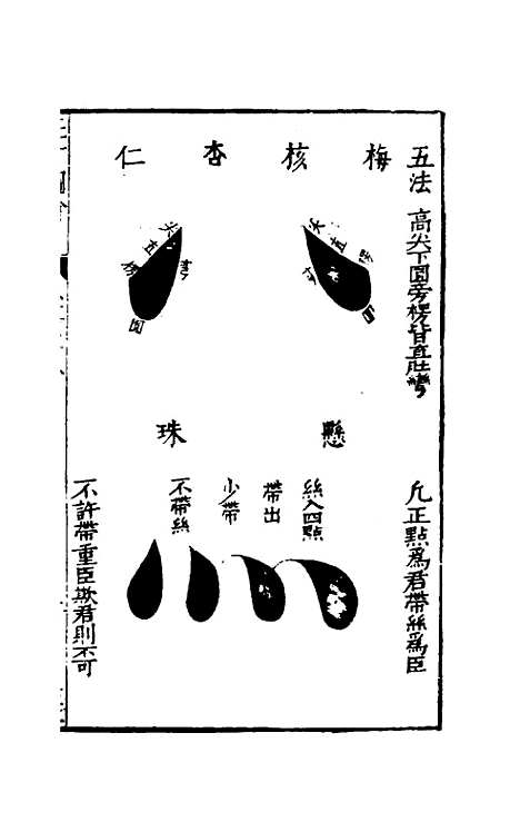 【三才图会】六十七 - 王圻王思义辑.pdf