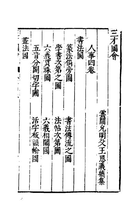 【三才图会】六十八 - 王圻王思义辑.pdf