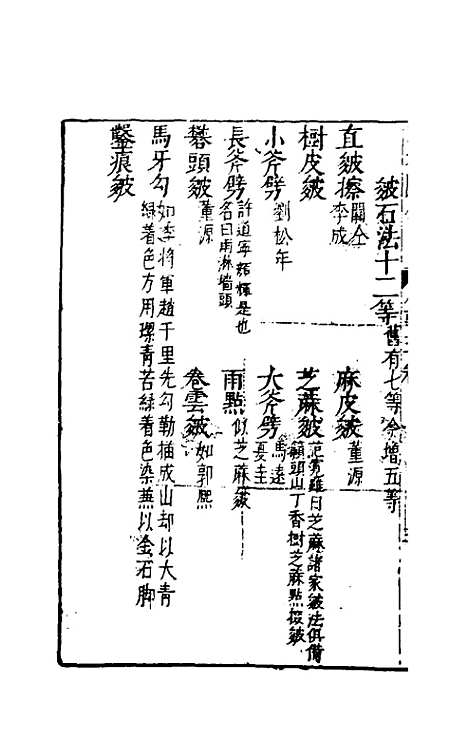 【三才图会】六十九 - 王圻王思义辑.pdf