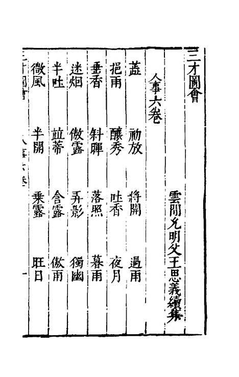 【三才图会】七十 - 王圻王思义辑.pdf