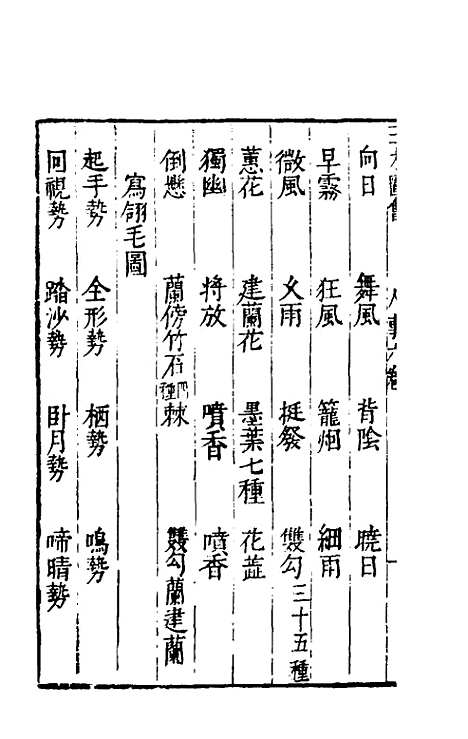 【三才图会】七十 - 王圻王思义辑.pdf