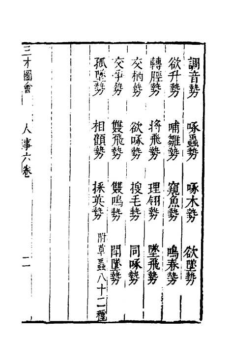 【三才图会】七十 - 王圻王思义辑.pdf