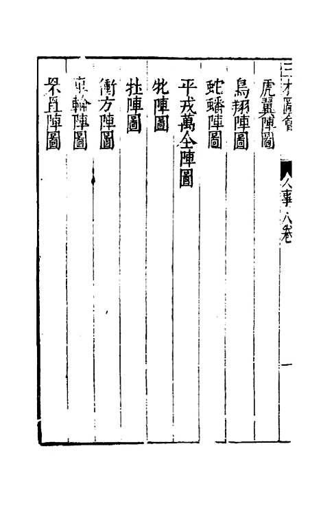 【三才图会】七十二 - 王圻王思义辑.pdf