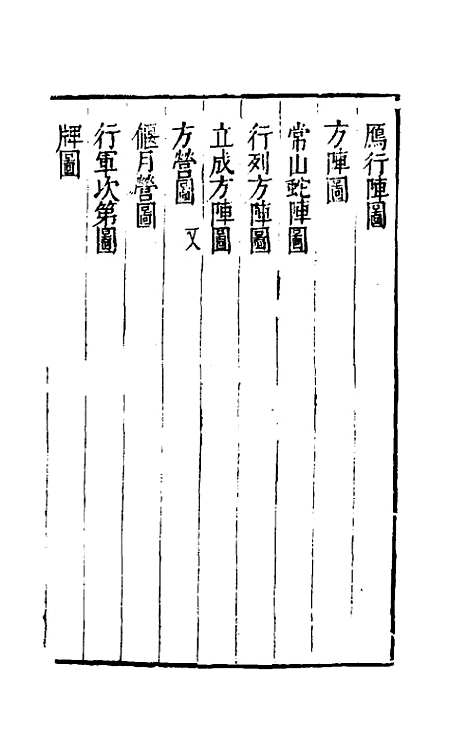 【三才图会】七十二 - 王圻王思义辑.pdf