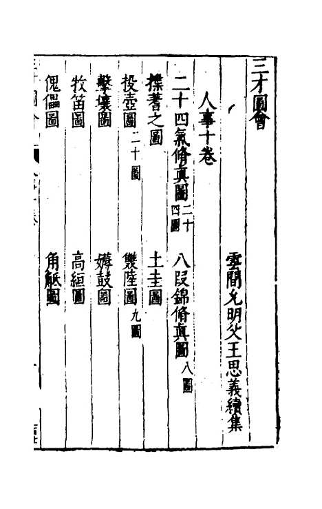 【三才图会】七十四 - 王圻王思义辑.pdf