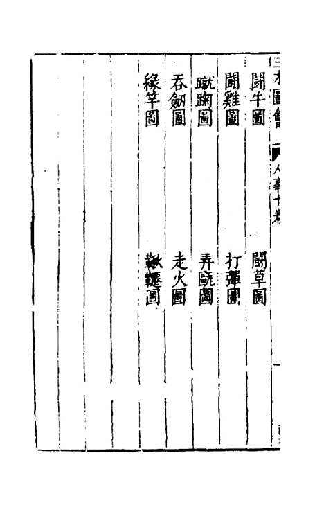 【三才图会】七十四 - 王圻王思义辑.pdf