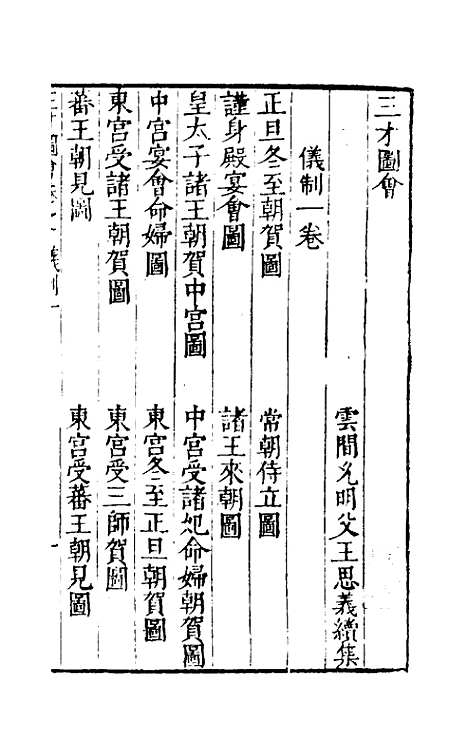 【三才图会】七十五 - 王圻王思义辑.pdf