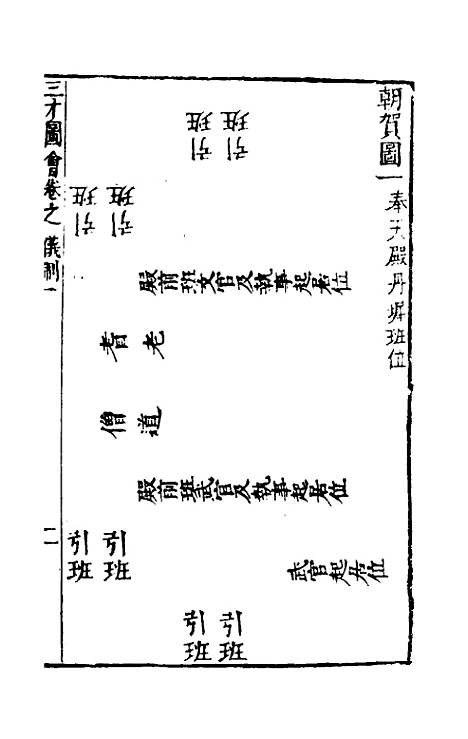 【三才图会】七十五 - 王圻王思义辑.pdf