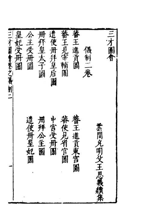 【三才图会】七十六 - 王圻王思义辑.pdf