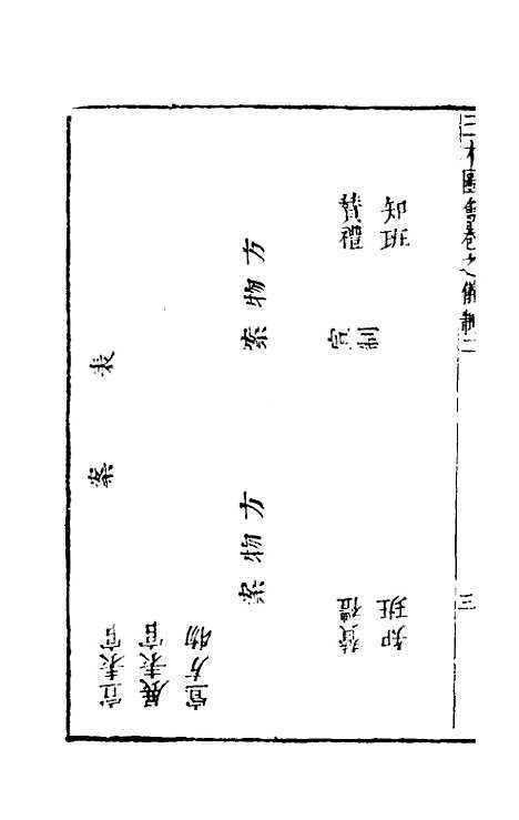 【三才图会】七十六 - 王圻王思义辑.pdf