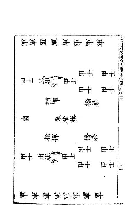 【三才图会】七十七 - 王圻王思义辑.pdf