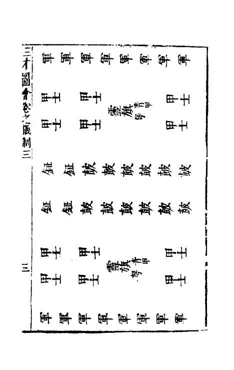 【三才图会】七十七 - 王圻王思义辑.pdf