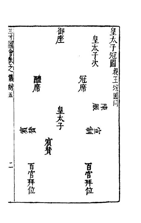 【三才图会】七十九 - 王圻王思义辑.pdf