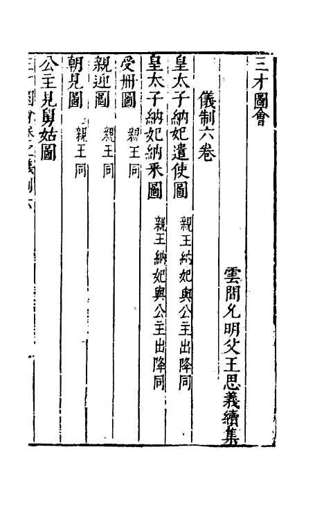 【三才图会】八十 - 王圻王思义辑.pdf