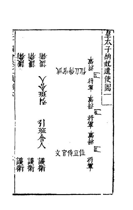 【三才图会】八十 - 王圻王思义辑.pdf