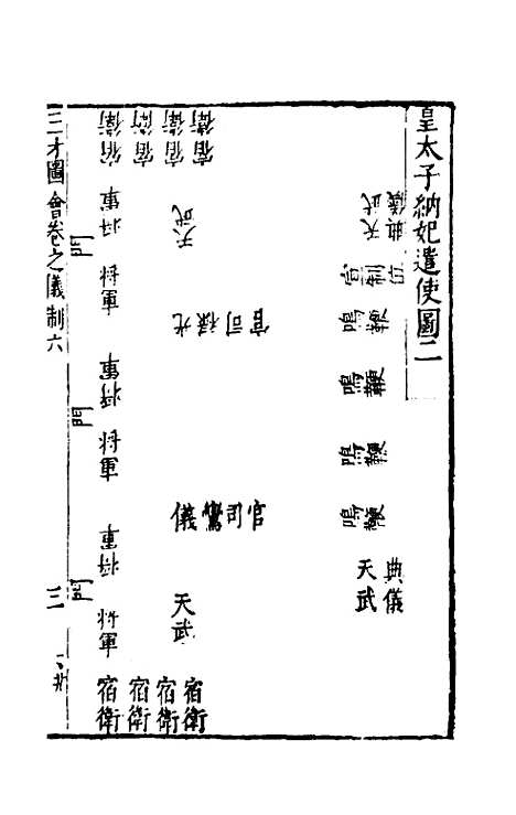 【三才图会】八十 - 王圻王思义辑.pdf