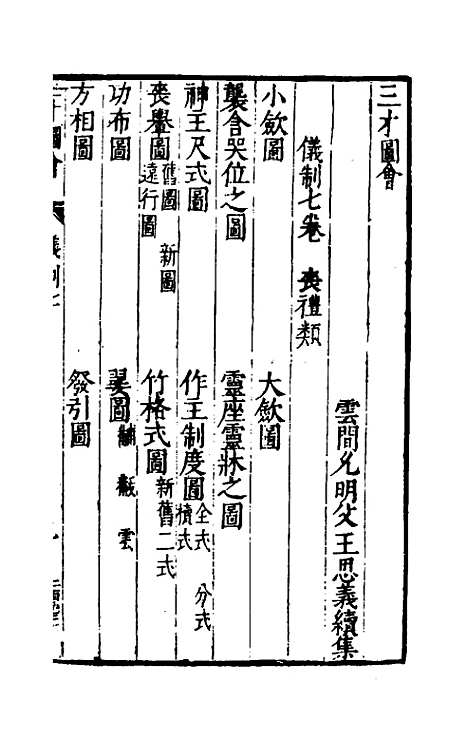 【三才图会】八十一 - 王圻王思义辑.pdf