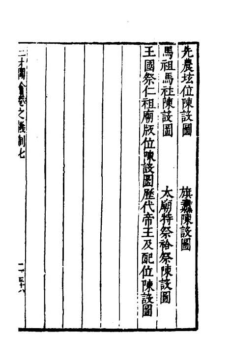 【三才图会】八十一 - 王圻王思义辑.pdf