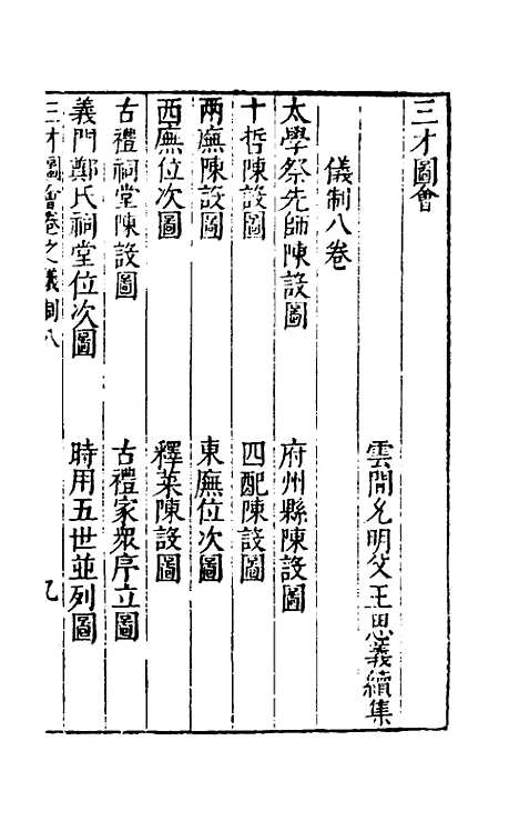 【三才图会】八十二 - 王圻王思义辑.pdf