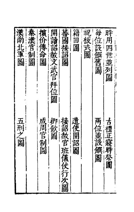 【三才图会】八十二 - 王圻王思义辑.pdf