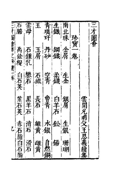 【三才图会】八十三 - 王圻王思义辑.pdf