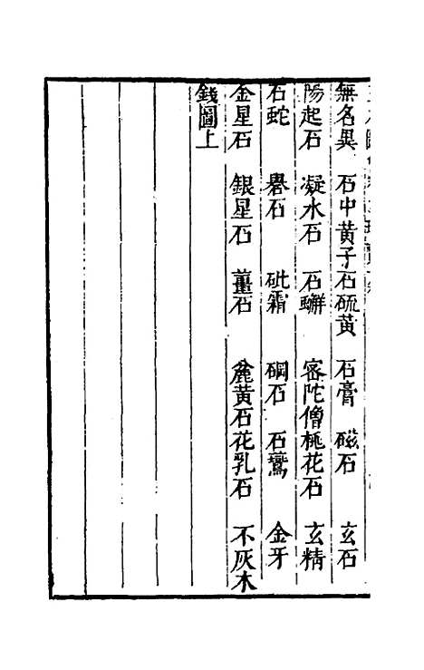 【三才图会】八十三 - 王圻王思义辑.pdf