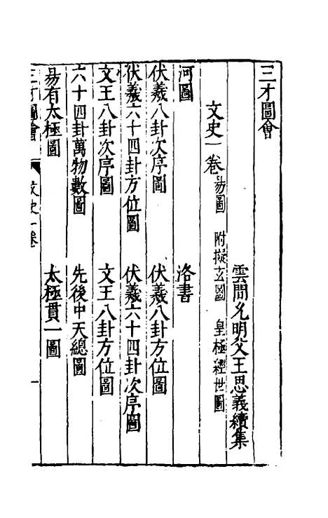 【三才图会】八十五 - 王圻王思义辑.pdf