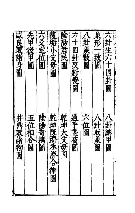 【三才图会】八十五 - 王圻王思义辑.pdf