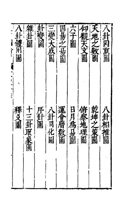 【三才图会】八十五 - 王圻王思义辑.pdf