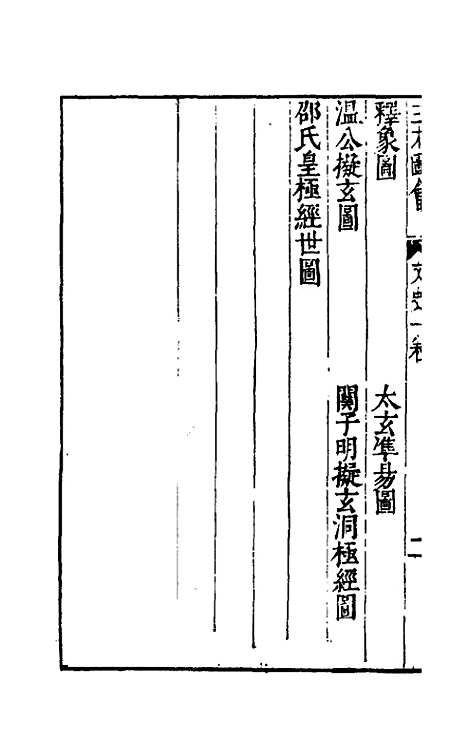 【三才图会】八十五 - 王圻王思义辑.pdf