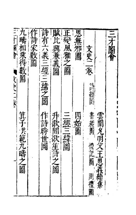 【三才图会】八十六 - 王圻王思义辑.pdf