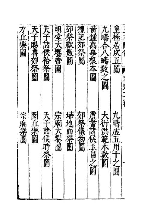 【三才图会】八十六 - 王圻王思义辑.pdf