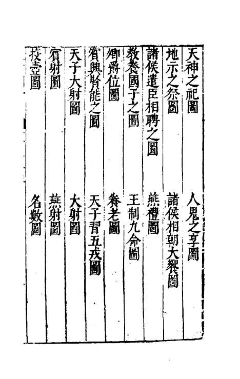 【三才图会】八十六 - 王圻王思义辑.pdf