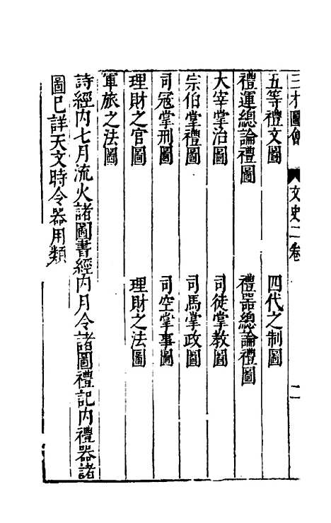 【三才图会】八十六 - 王圻王思义辑.pdf