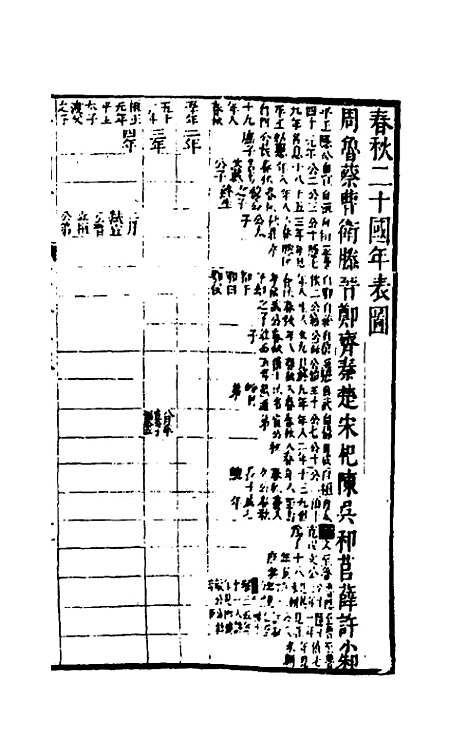 【三才图会】八十七 - 王圻王思义辑.pdf