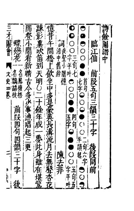 【三才图会】八十八 - 王圻王思义辑.pdf