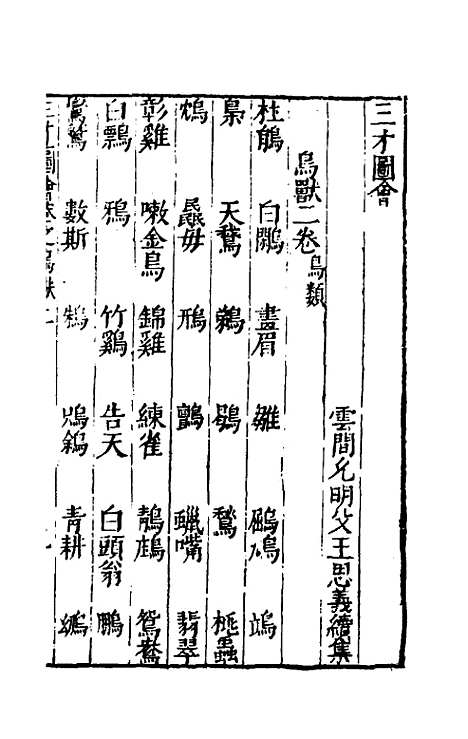 【三才图会】九十 - 王圻王思义辑.pdf