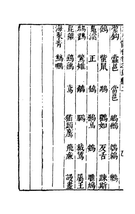 【三才图会】九十 - 王圻王思义辑.pdf