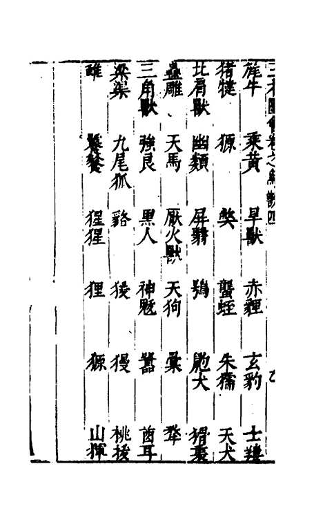 【三才图会】九十二 - 王圻王思义辑.pdf