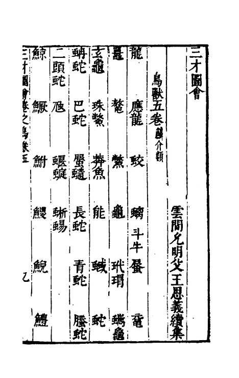 【三才图会】九十三 - 王圻王思义辑.pdf