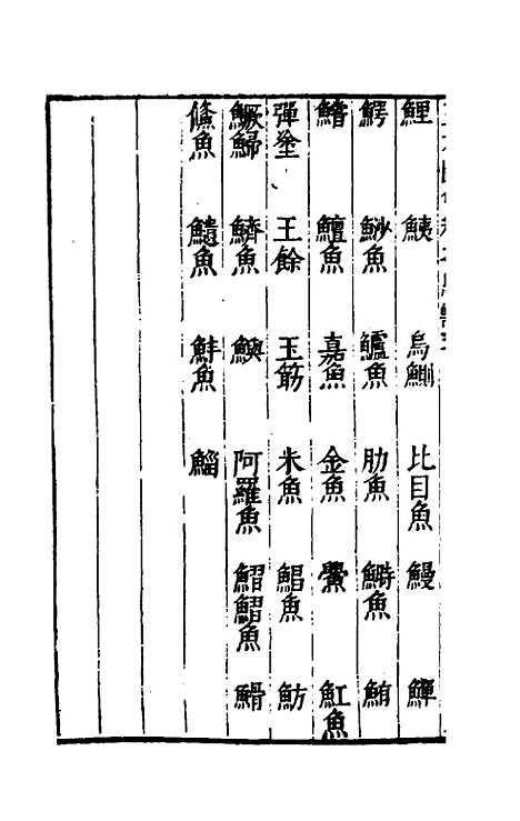 【三才图会】九十三 - 王圻王思义辑.pdf